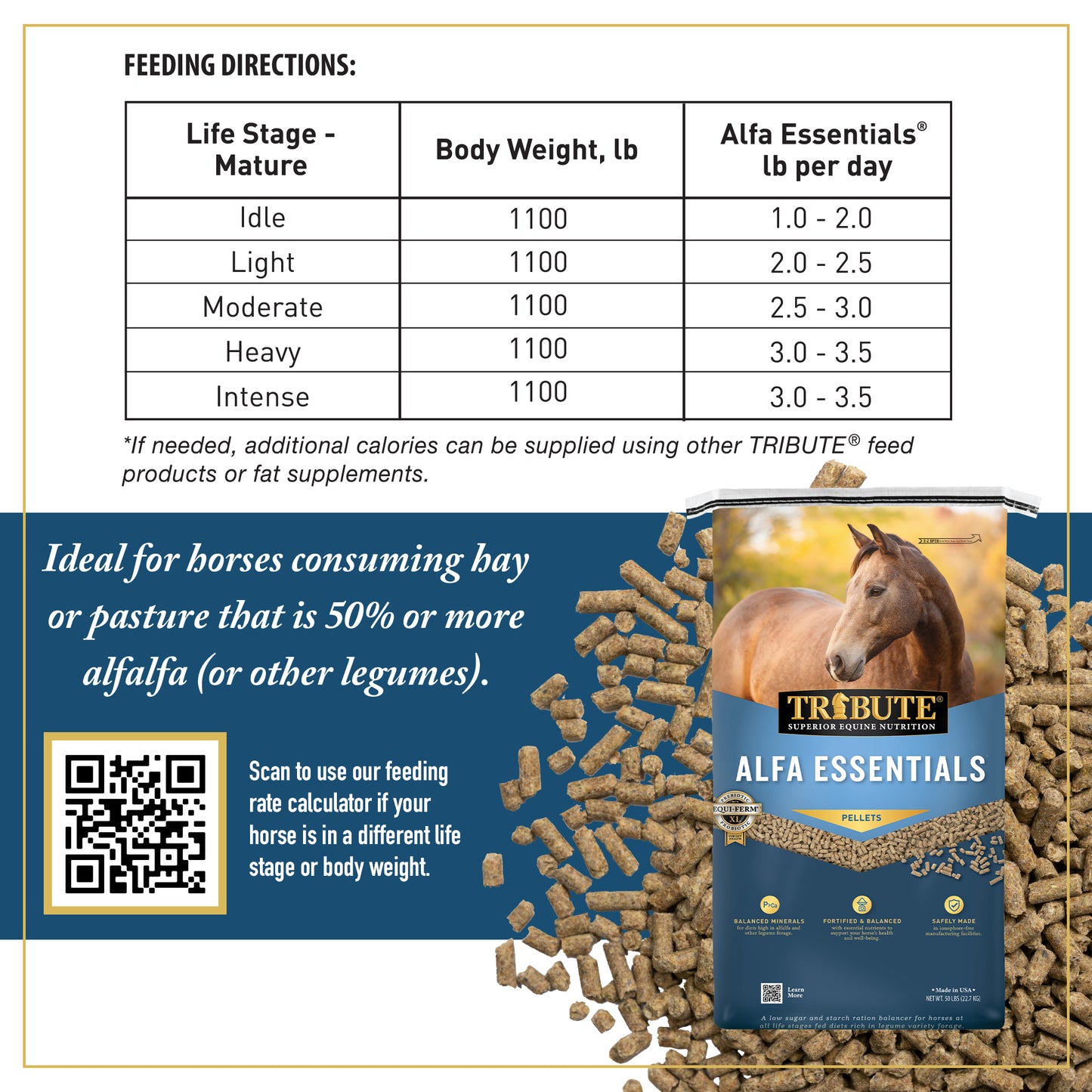 Alfa Essentials®, Pelleted, Low NSC Ration Balancer for Alfalfa Diets