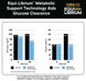 Equi-Librium™ Balancer