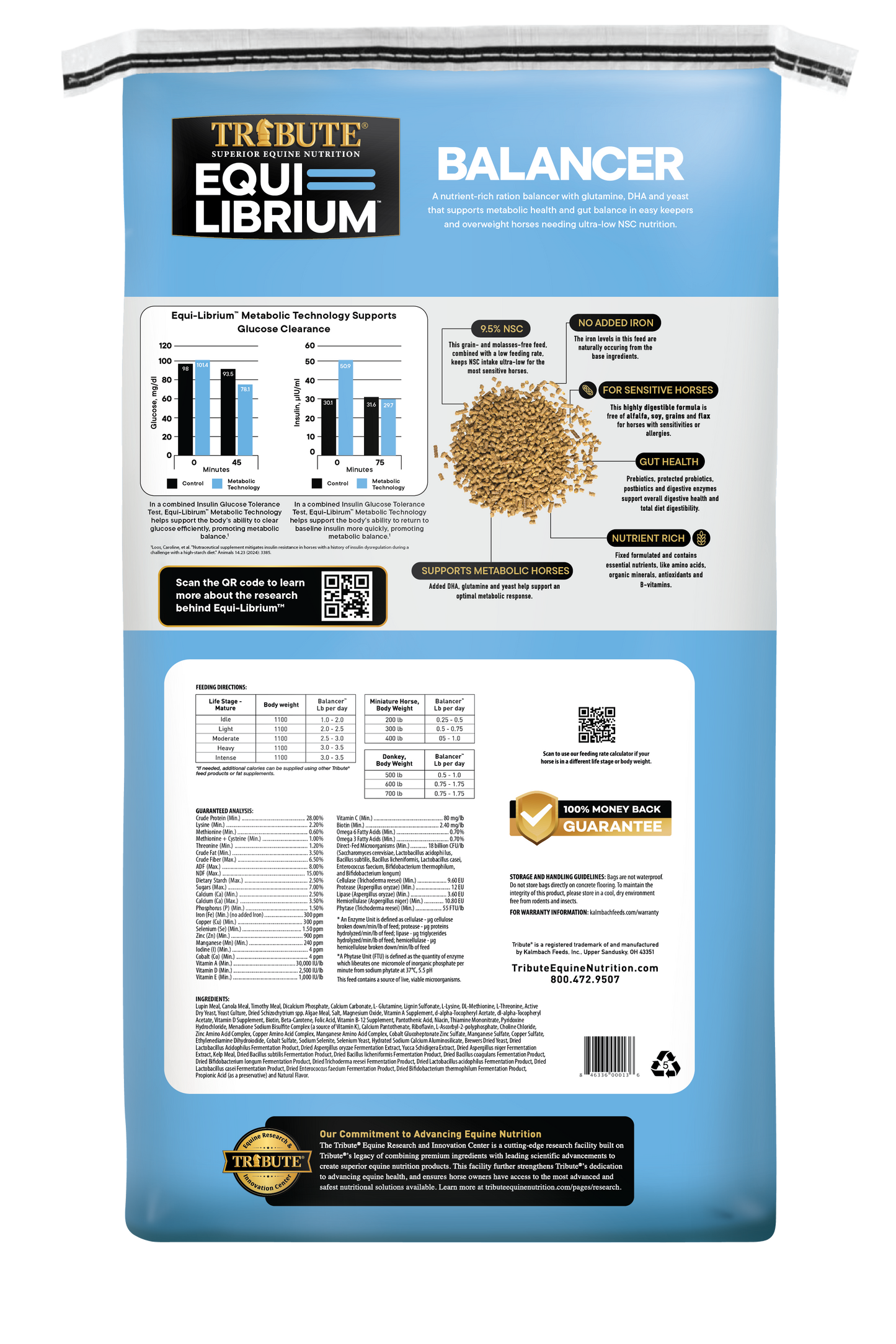 Equi-Librium™ Balancer
