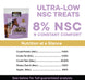 Equi-Librium™ Treats