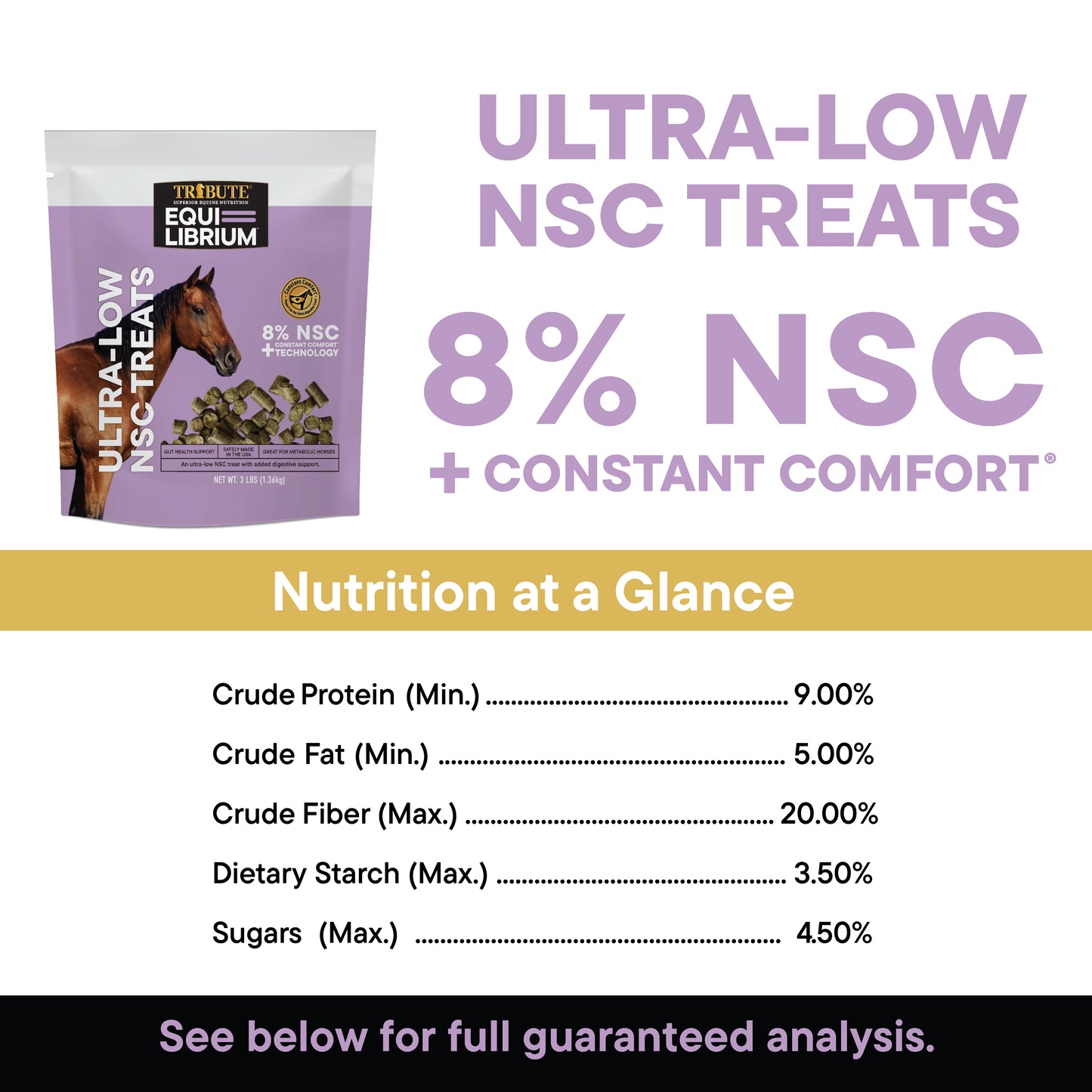 Equi-Librium™ Treats