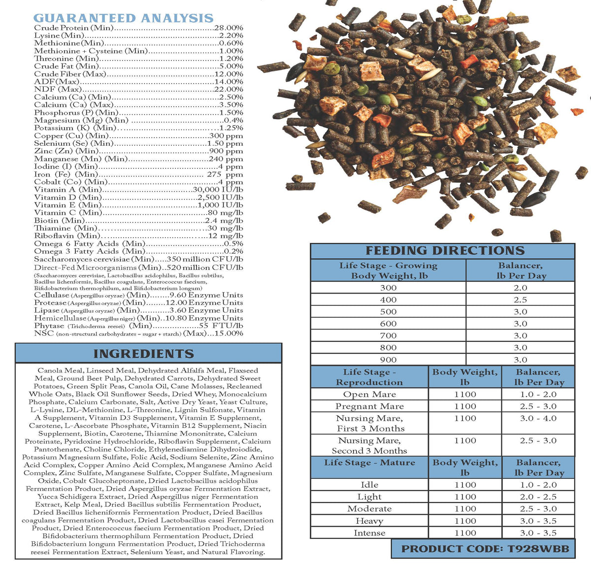 Wholesome Blends™ Soy Free Ration Balancer for Horses
