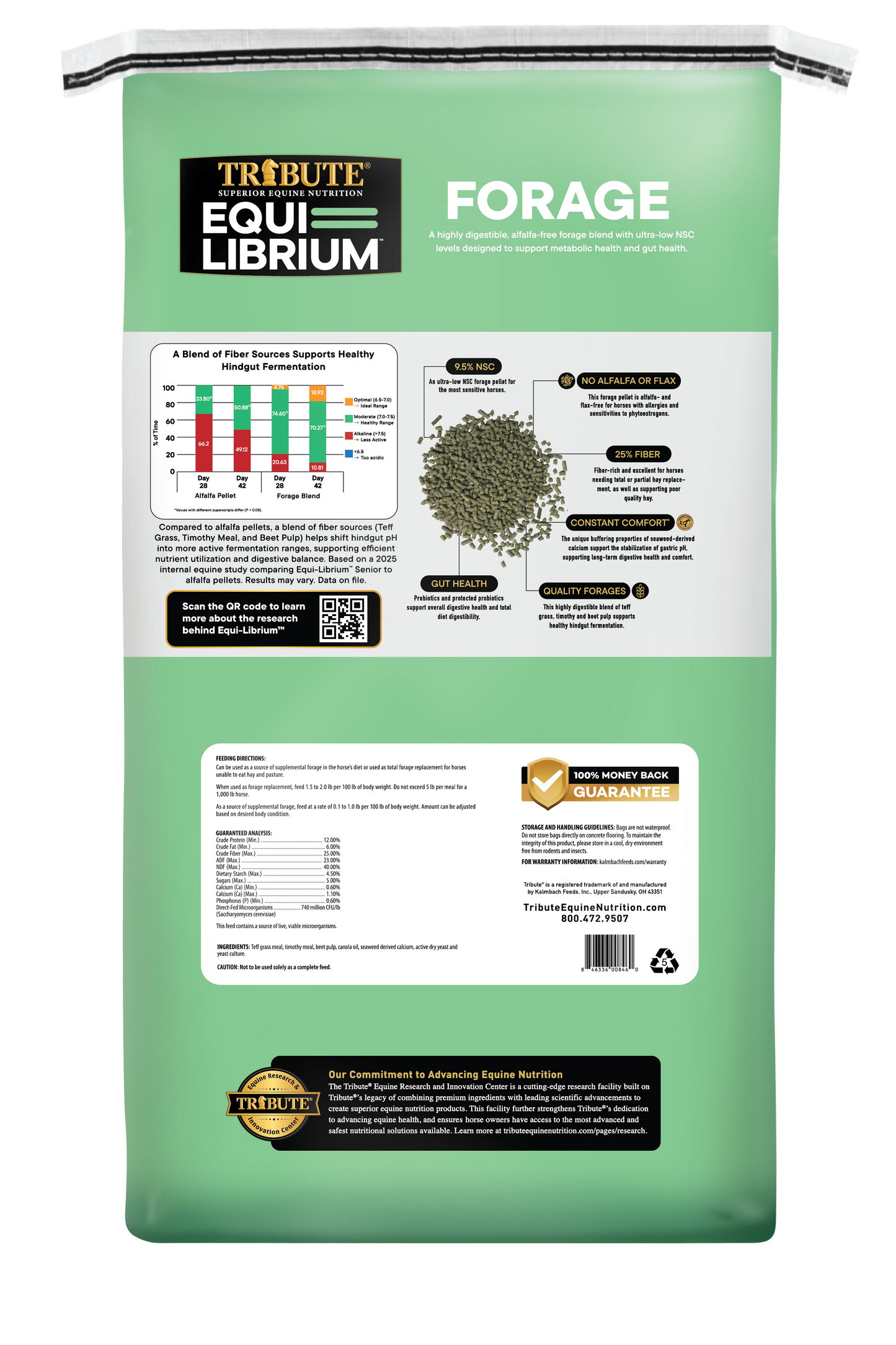 Equi-Librium™ Forage